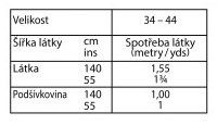 tabulka-102-12-2024