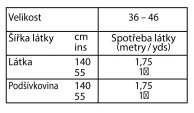 tabulka-105-12-2024